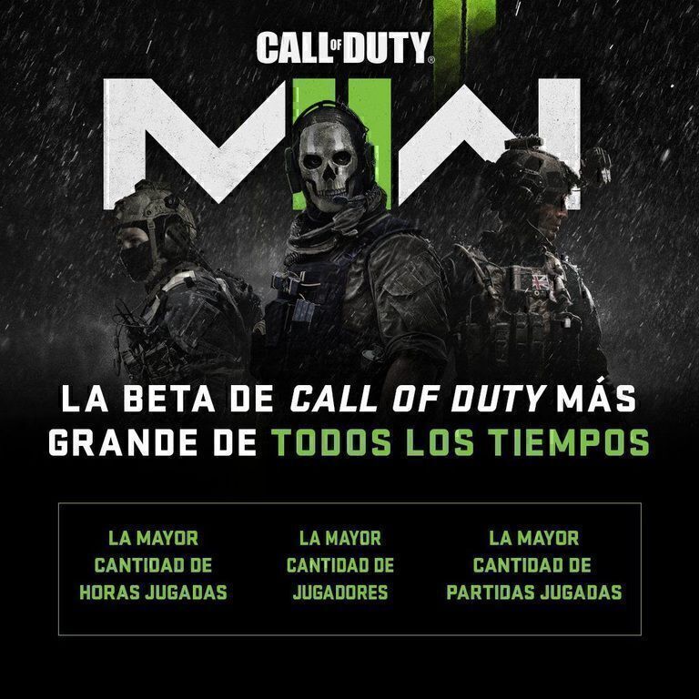 ¡Gracias por hacer historia junto a Call of Duty!